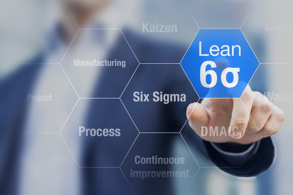 Become a Pro With Six Sigma